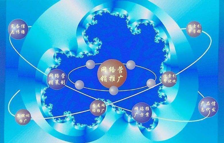 沙河口新媒体运营企业需要掌握的网络推广技巧有哪些